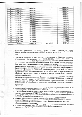 Договорились с банком о прощении 619 000 рублей долга: страница 2 из 3